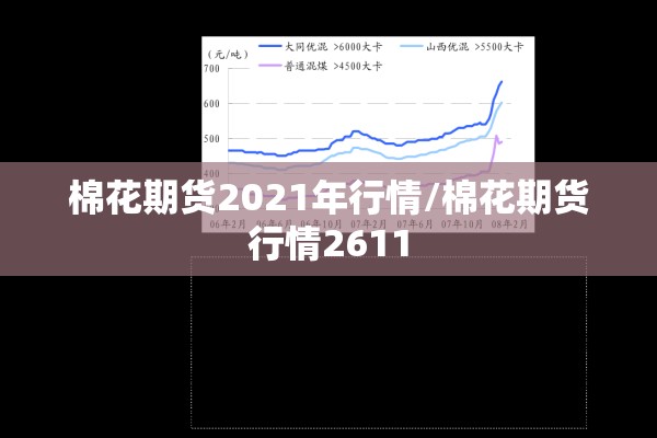 棉花期货2021年行情/棉花期货行情2611 棉花期货2021年行情/棉花期货行情2611