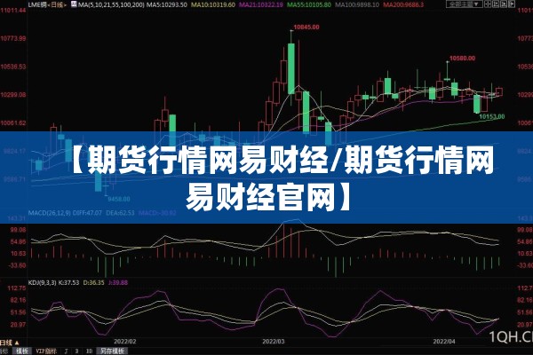 【期货行情网易财经/期货行情网易财经官网】 【期货行情网易财经/期货行情网易财经官网】