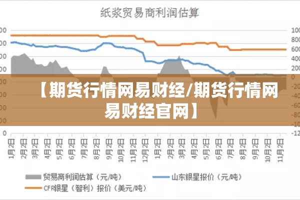【期货行情网易财经/期货行情网易财经官网】 【期货行情网易财经/期货行情网易财经官网】