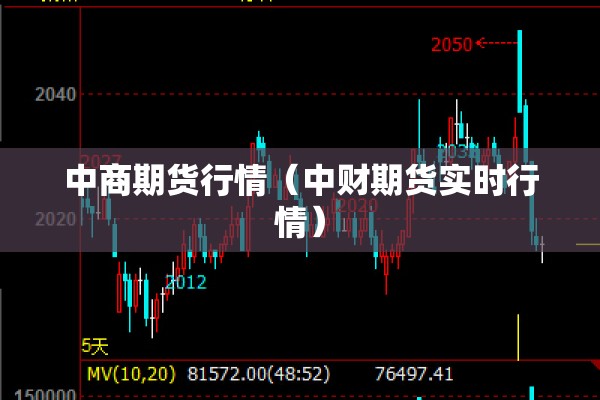 中商期货行情(中财期货实时行情) 中商期货行情(中财期货实时行情)