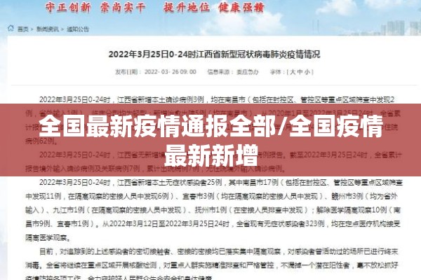 全国最新疫情通报全部/全国疫情最新新增 全国最新疫情通报全部/全国疫情最新新增