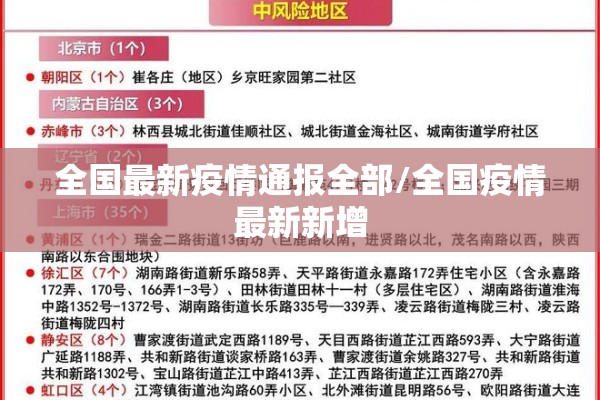 全国最新疫情通报全部/全国疫情最新新增 全国最新疫情通报全部/全国疫情最新新增