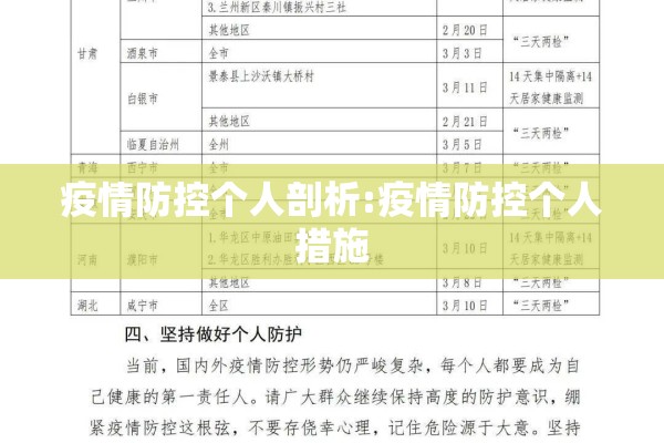 疫情防控个人剖析:疫情防控个人措施