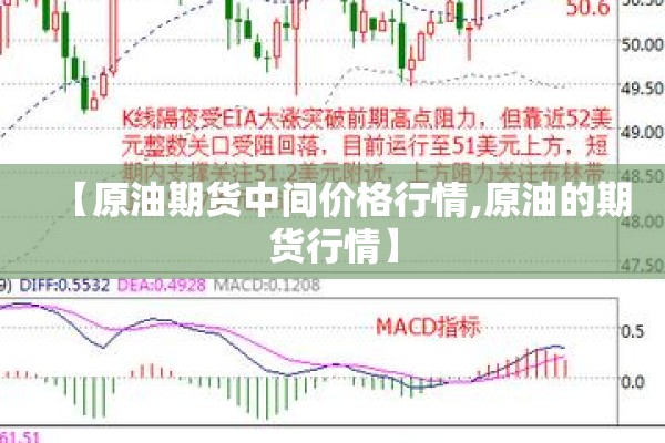 【原油期货中间价格行情,原油的期货行情】 【原油期货中间价格行情,原油的期货行情】