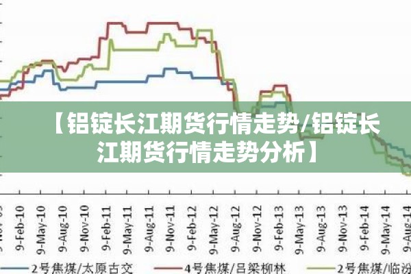 【铝锭长江期货行情走势/铝锭长江期货行情走势分析】 【铝锭长江期货行情走势/铝锭长江期货行情走势分析】
