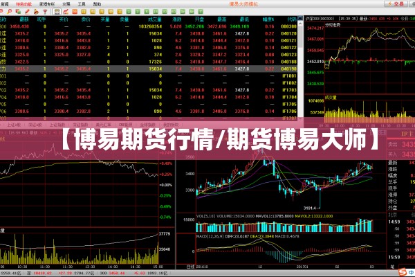 【博易期货行情/期货博易大师】 【博易期货行情/期货博易大师】