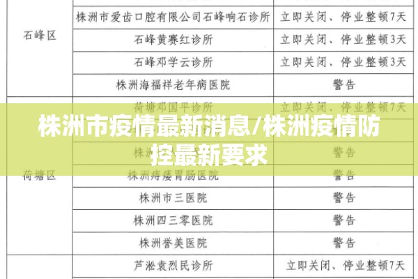 株洲市疫情最新消息/株洲疫情防控最新要求 株洲市疫情最新消息/株洲疫情防控最新要求