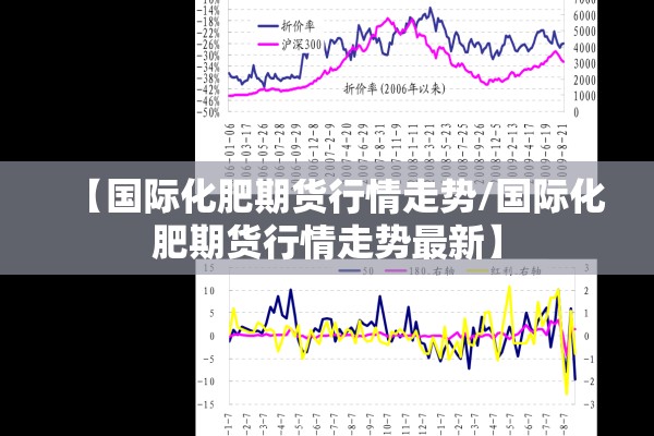 【国际化肥期货行情走势/国际化肥期货行情走势最新】