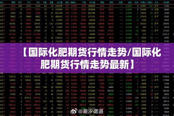 【国际化肥期货行情走势/国际化肥期货行情走势最新】