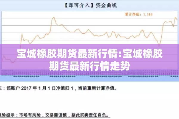 宝城橡胶期货最新行情:宝城橡胶期货最新行情走势