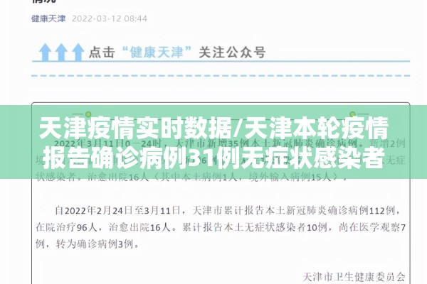 天津疫情实时数据/天津本轮疫情报告确诊病例31例无症状感染者10例 天津疫情实时数据/天津本轮疫情报告确诊病例31例无症状感染者10例