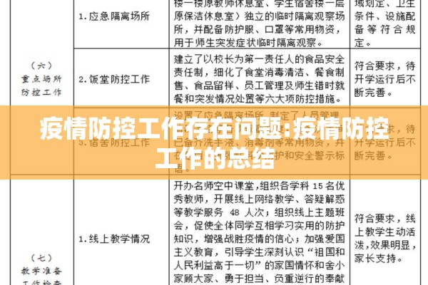 疫情防控工作存在问题:疫情防控工作的总结 疫情防控工作存在问题:疫情防控工作的总结