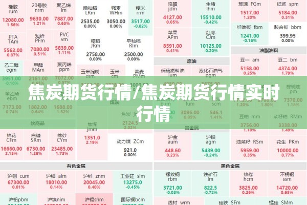 焦炭期货行情/焦炭期货行情实时行情
