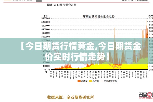 【今日期货行情黄金,今日期货金价实时行情走势】