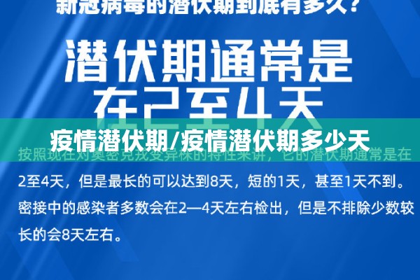 疫情潜伏期/疫情潜伏期多少天 疫情潜伏期/疫情潜伏期多少天