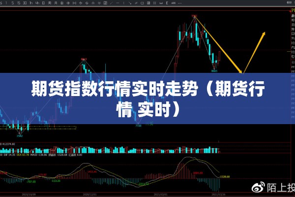 期货指数行情实时走势（期货行情 实时）