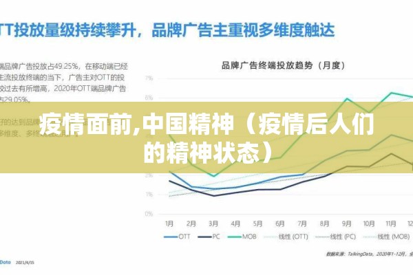 疫情面前,中国精神（疫情后人们的精神状态）