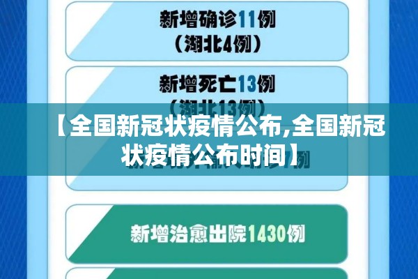 【全国新冠状疫情公布,全国新冠状疫情公布时间】