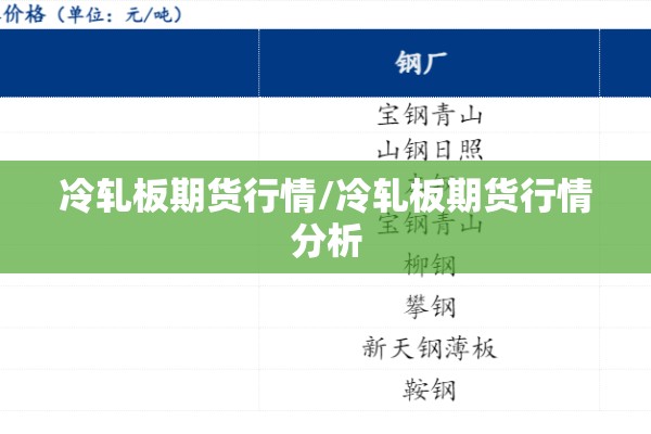 冷轧板期货行情/冷轧板期货行情分析 冷轧板期货行情/冷轧板期货行情分析