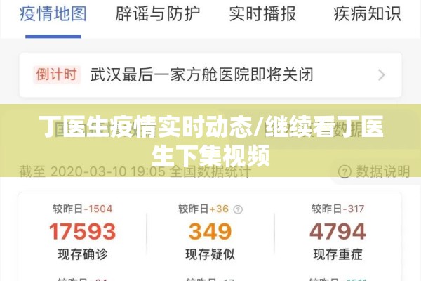 丁医生疫情实时动态/继续看丁医生下集视频