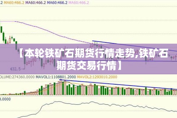 【本轮铁矿石期货行情走势,铁矿石期货交易行情】