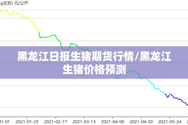 黑龙江日报生猪期货行情/黑龙江生猪价格预测