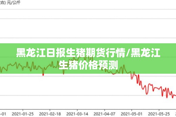 黑龙江日报生猪期货行情/黑龙江生猪价格预测