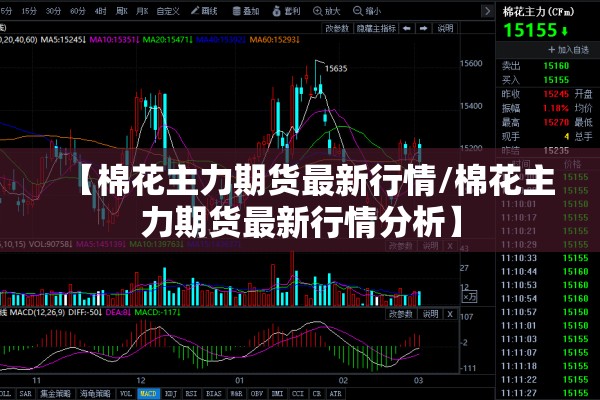 【棉花主力期货最新行情/棉花主力期货最新行情分析】