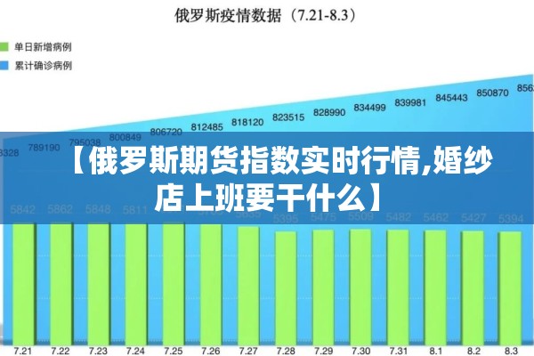 【俄罗斯期货指数实时行情,婚纱店上班要干什么】