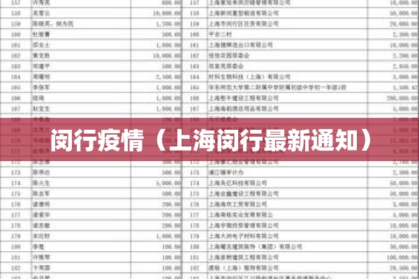 闵行疫情（上海闵行最新通知）