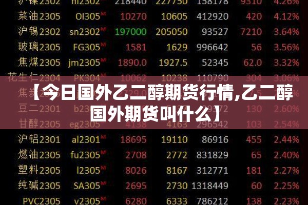 【今日国外乙二醇期货行情,乙二醇国外期货叫什么】