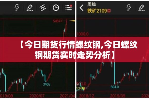 【今日期货行情螺纹钢,今日螺纹钢期货实时走势分析】