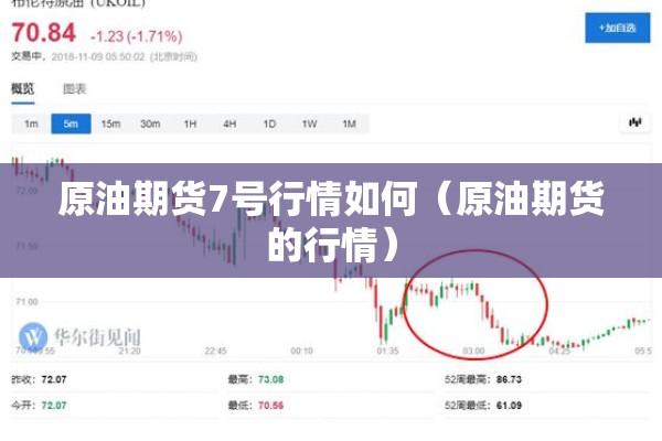 原油期货7号行情如何（原油期货的行情）