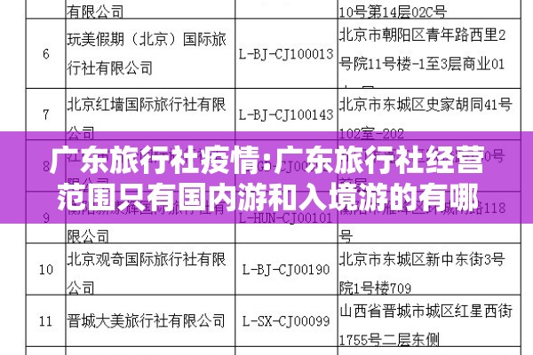 广东旅行社疫情:广东旅行社经营范围只有国内游和入境游的有哪些 广东旅行社疫情:广东旅行社经营范围只有国内游和入境游的有哪些