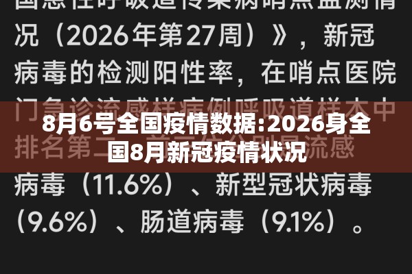 8月6号全国疫情数据:2026身全国8月新冠疫情状况