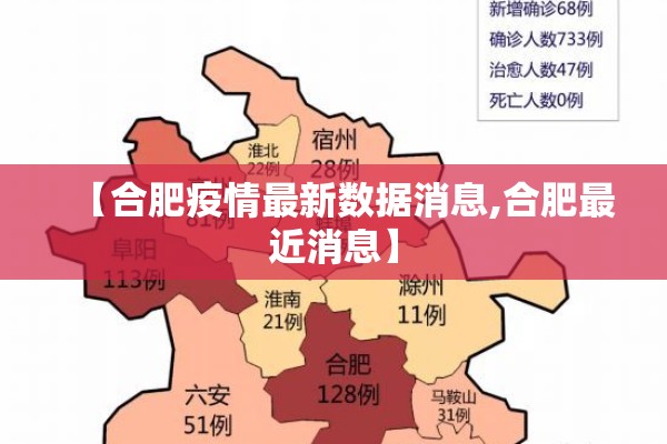 【合肥疫情最新数据消息,合肥最近消息】