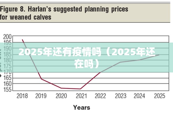 2025年还有疫情吗（2025年还在吗）