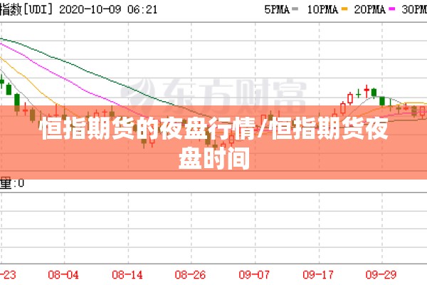 恒指期货的夜盘行情/恒指期货夜盘时间