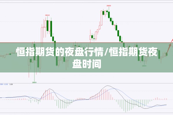 恒指期货的夜盘行情/恒指期货夜盘时间 恒指期货的夜盘行情/恒指期货夜盘时间