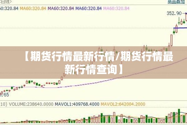 【期货行情最新行情/期货行情最新行情查询】