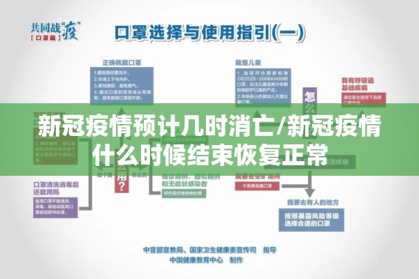新冠疫情预计几时消亡/新冠疫情什么时候结束恢复正常