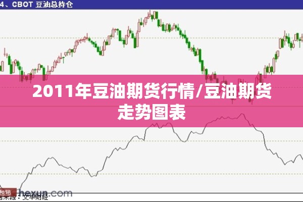2011年豆油期货行情/豆油期货走势图表