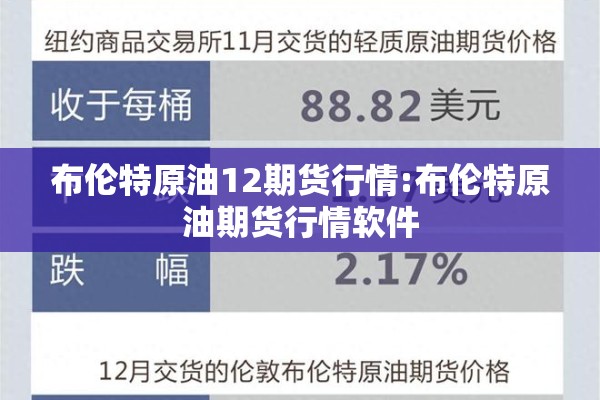 布伦特原油12期货行情:布伦特原油期货行情软件