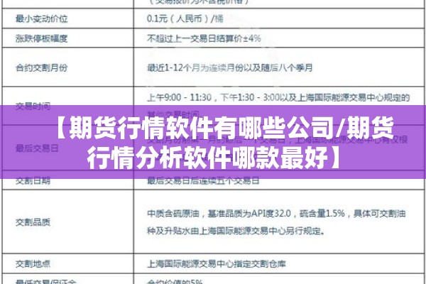 【期货行情软件有哪些公司/期货行情分析软件哪款最好】 【期货行情软件有哪些公司/期货行情分析软件哪款最好】