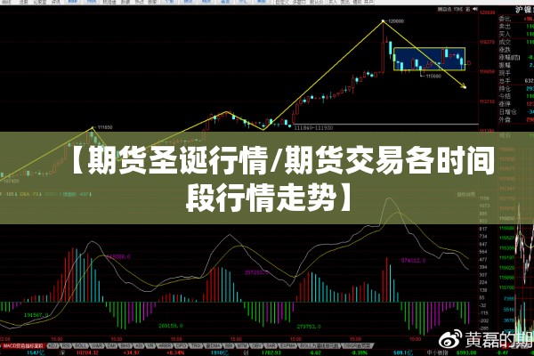 【期货圣诞行情/期货交易各时间段行情走势】 【期货圣诞行情/期货交易各时间段行情走势】