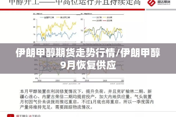 伊朗甲醇期货走势行情/伊朗甲醇9月恢复供应