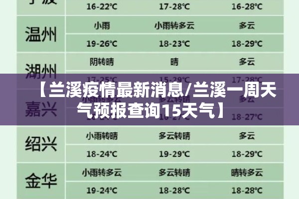 【兰溪疫情最新消息/兰溪一周天气预报查询15天气】