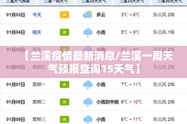 【兰溪疫情最新消息/兰溪一周天气预报查询15天气】