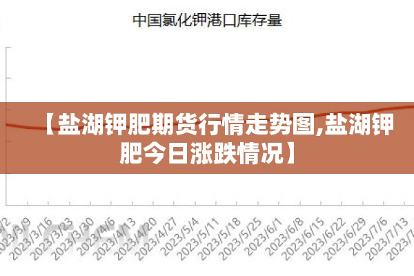 【盐湖钾肥期货行情走势图,盐湖钾肥今日涨跌情况】