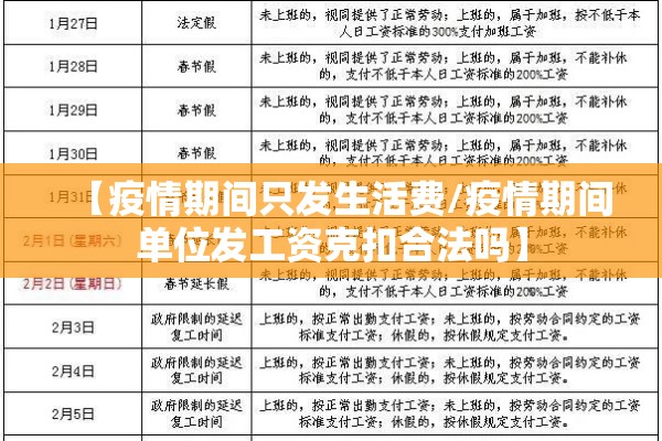 【疫情期间只发生活费/疫情期间单位发工资克扣合法吗】